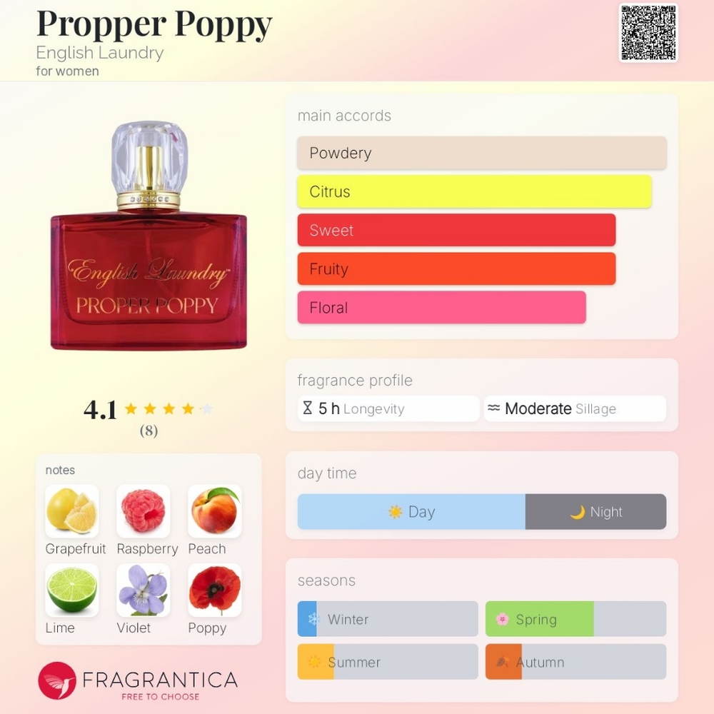 English Laundry Proper Poppy Eau de Parfum, 100ml/3.4fl oz - Picture 11 of 12